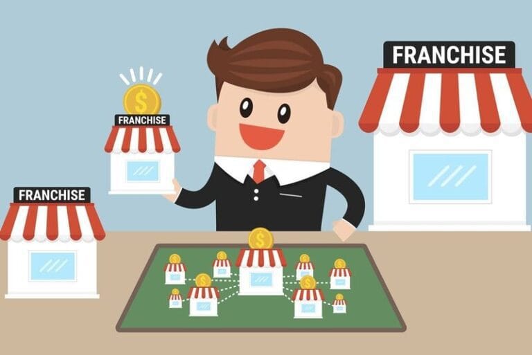 How to franchise your successful restaurant business?