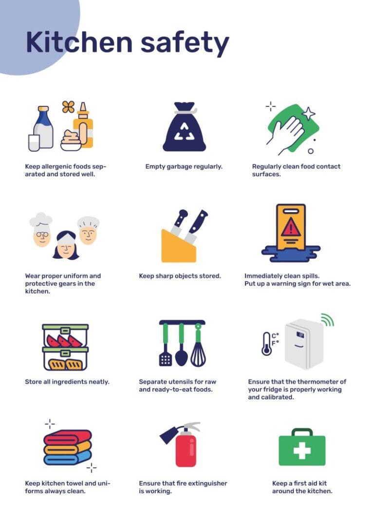 How to maintain hygiene and sanitation in a busy restaurant kitchen?