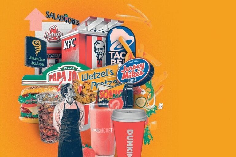 Why Are Restaurant Franchises Vulnerable in India?